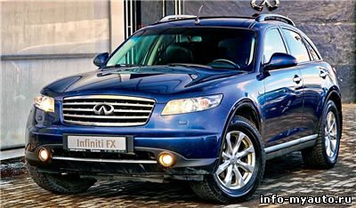 Infiniti FX   2003    