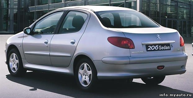 Эксплуатация peugeot 206
