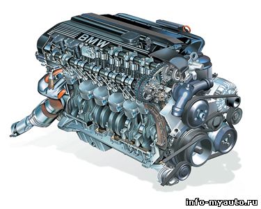 Выбираем поддержанный BMW Х3