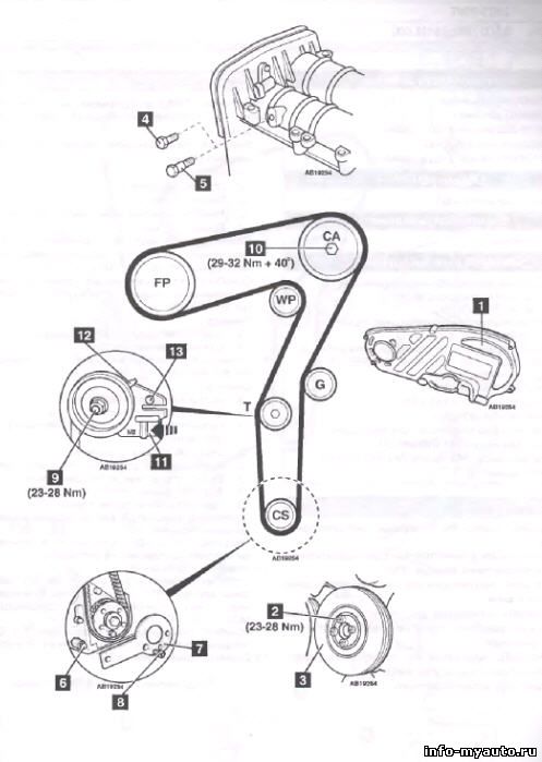 Замена ГРМ ALFA ROMEO Двигатель 939А1.000, 939А2.000, 939А7.000, 939А8.000