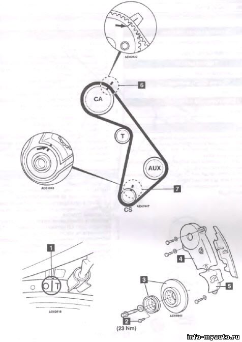 Замена ГРМ BMW 320i/323i (E21); 320i/323i/325i (E30); 520i/525i/e (E28); 520i/525i (E34)