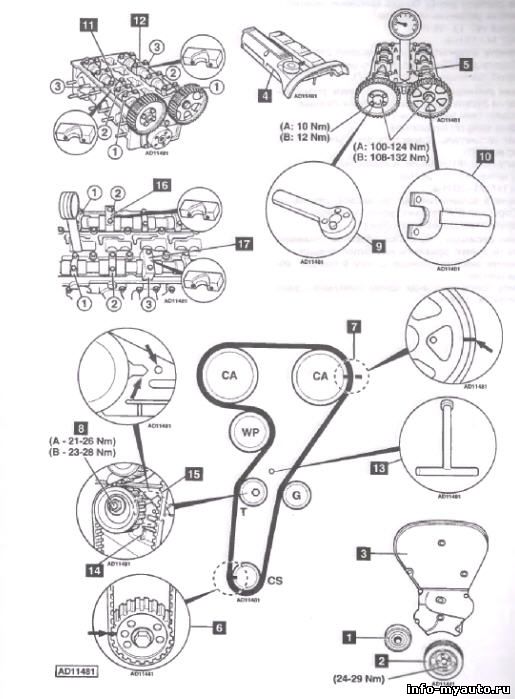 Замена ремня ГРМ ALFA ROMEO Двигатель 321.02, 321.03, 322.01, 335.03, 671.06, 676.01, 372.03, 321.04, 322.05