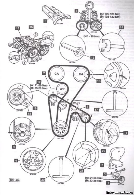 Замена ремня ГРМ ALFA ROMEO Двигатель AR 323.01; 672.04; 162.01; 323.10