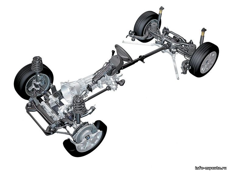 Выбираем поддержанный BMW Х3