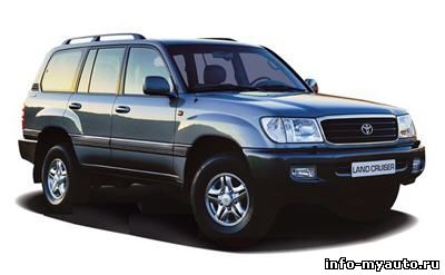 Toyota Land Cruiser Обзор пробежного автомобиля