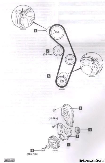   Mitsubishi Colt/Lancer 1,6 16V; Galant 1,8i 16V; Space Runner 1,8i 16V; Space Wagori 1,8i 16V