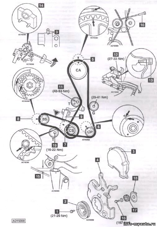   Mitsubishi Grandis 2,4