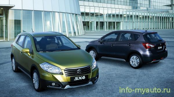 Suzuki SX4 new  
